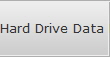 Hard Drive Data Recovery South Grand Rapidss Hdd